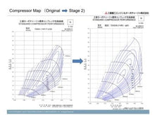 Load image into Gallery viewer, MHI FK8 Civic Type R Stock Location Turbo Upgrade