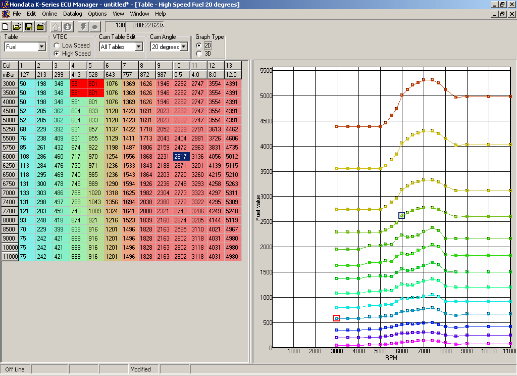 Hondata kpro etune