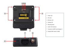 Load image into Gallery viewer, Haltech 750/T2 plug and play harness for Honda obd1 harness