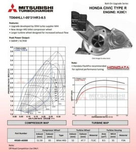 MHI FK8 Civic Type R Stock Location Turbo Upgrade