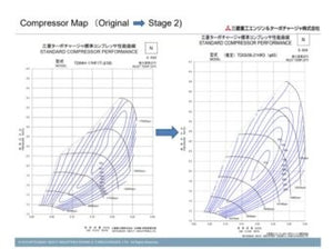 MHI FK8 Civic Type R Stock Location Turbo Upgrade
