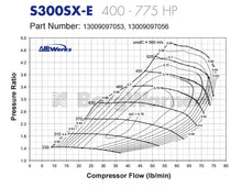 Load image into Gallery viewer, Borg Warner S362 SX-E 8376 62/68 13009097056