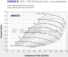 Load image into Gallery viewer, Borgwarner S252SX-E