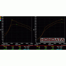 Load image into Gallery viewer, FlashPro Civic Type R FK8 US 2017+